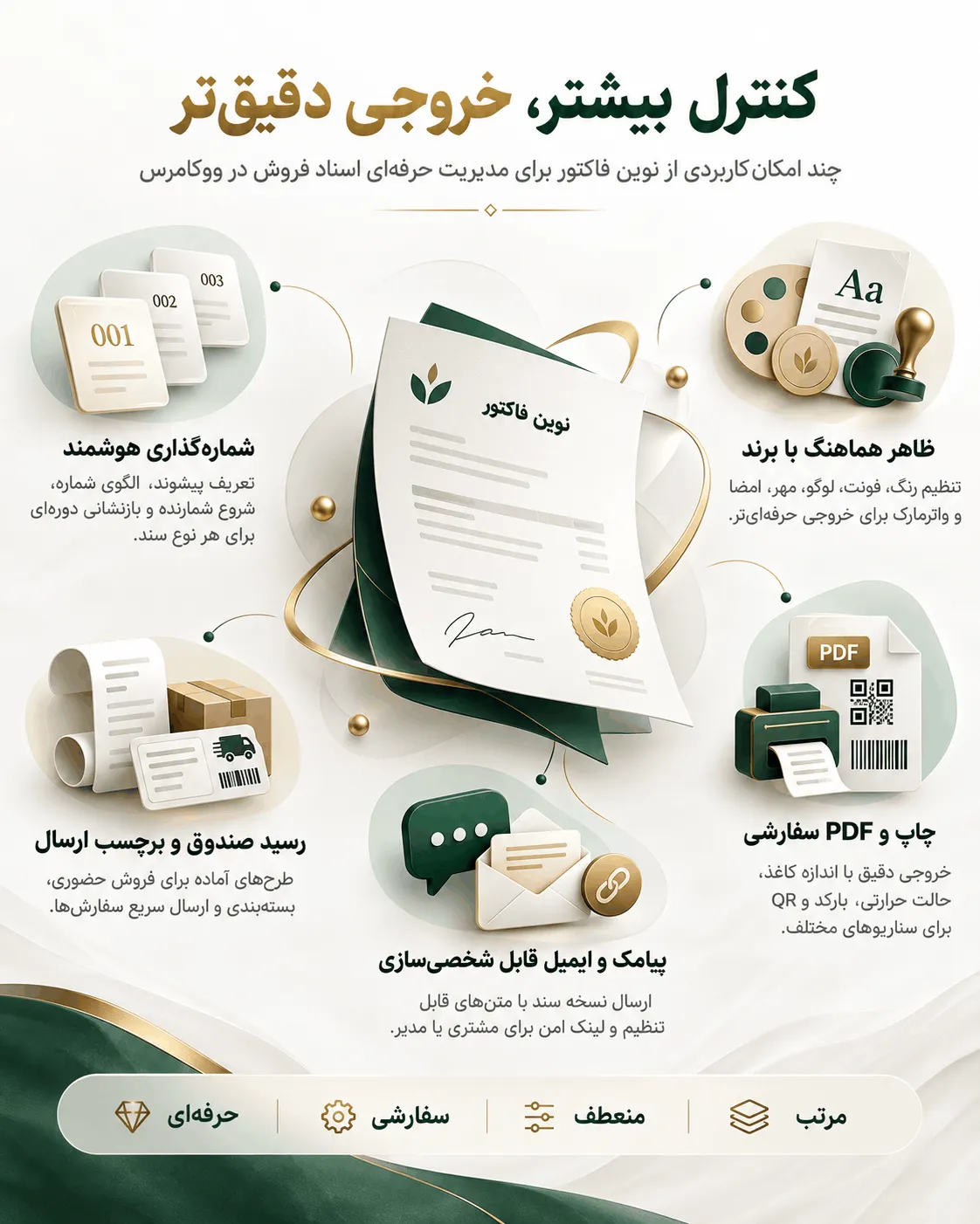 دانلود فاکتور در ووکامرس