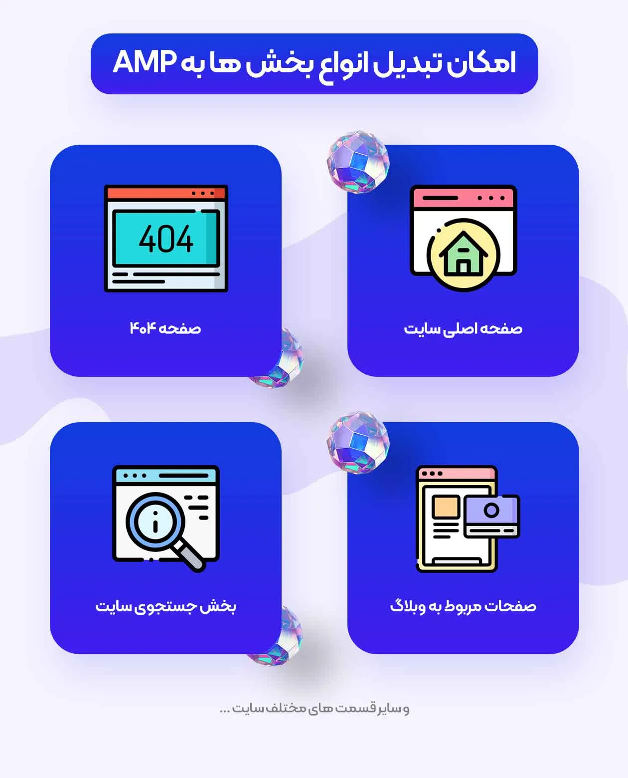 امکانات افزونه WP AMP