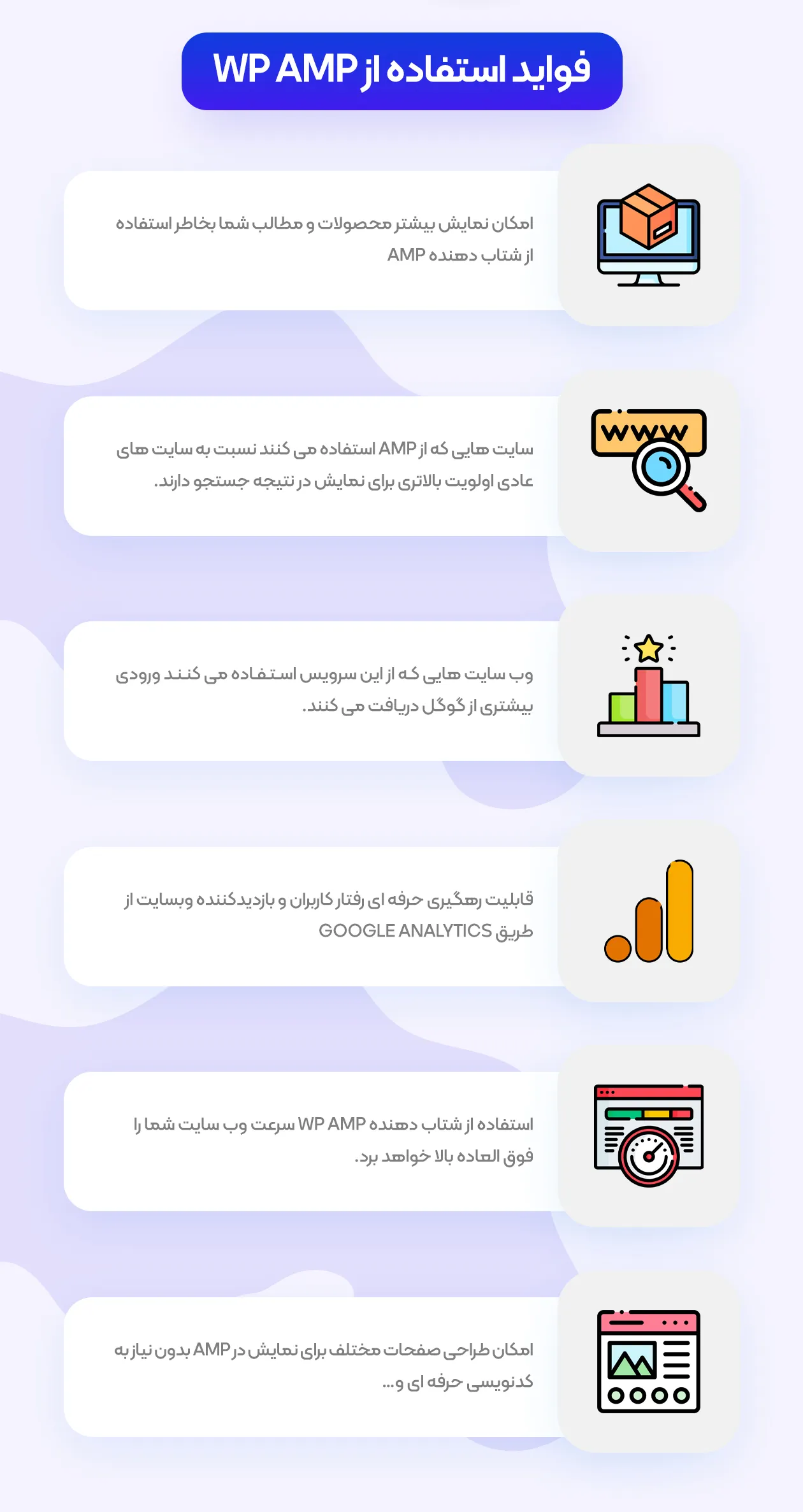 فواید استفاده از افزونه WP AMP