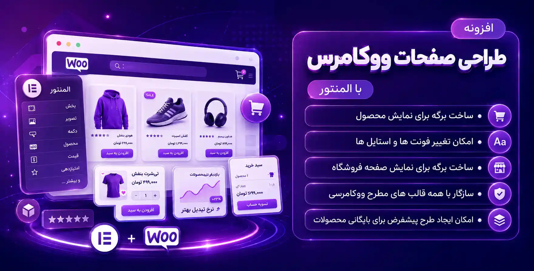 افزونه Woocommerce Page Builder For Elementor | طراحی برگه های فروشگاه با المنتور
