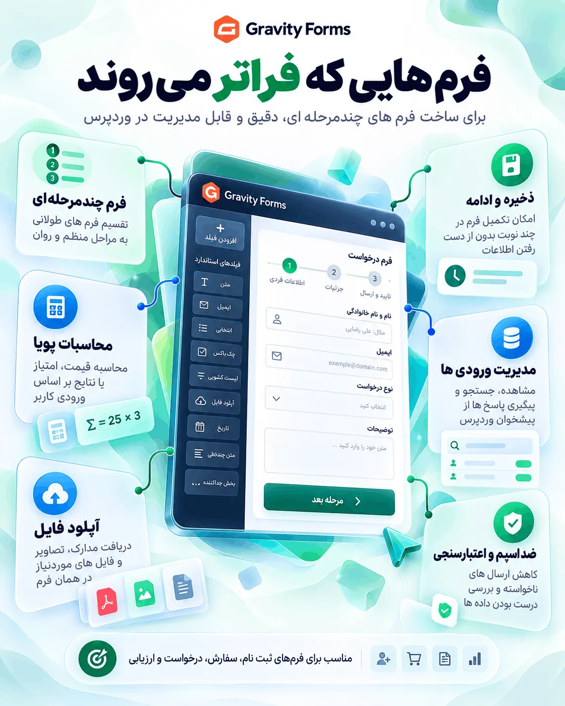 فرم‌های مکالمه‌ای در گرویتی فرمز