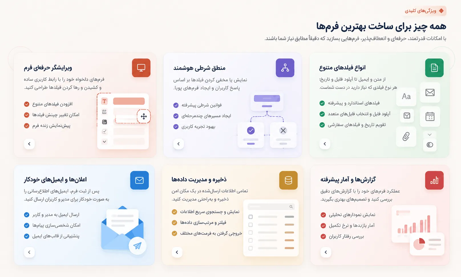 فرم چند مرحله ای با Gravity Forms