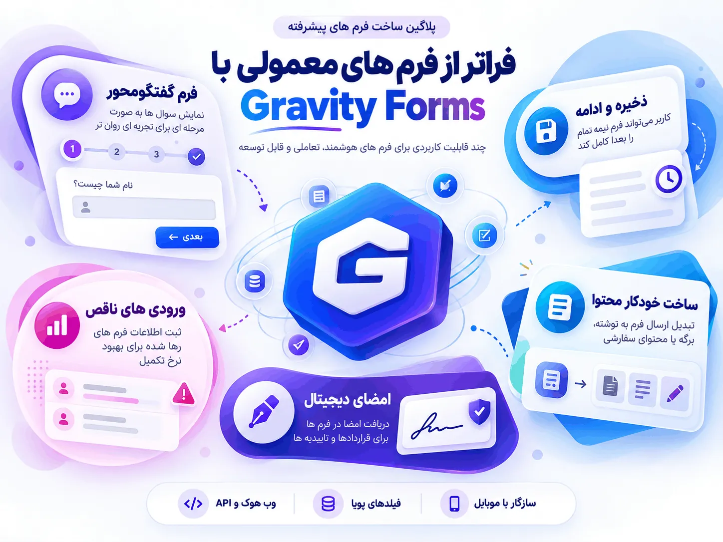 Gravity Labs و افزونه های آزمایشی Gravity Forms