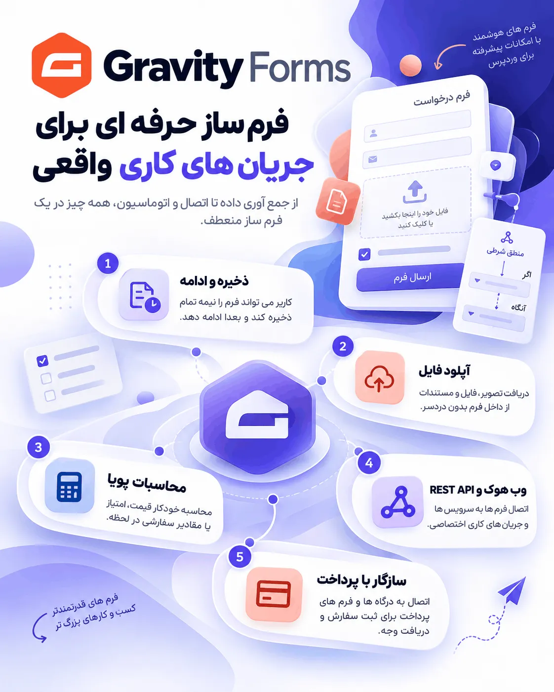 فهرست فیلدهای افزونه گرویتی فرمز