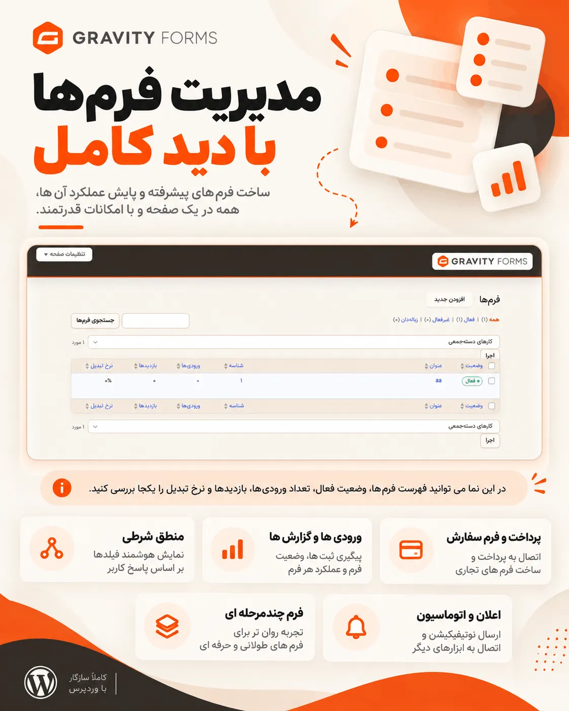مقداردهی پویا فیلدهای Gravity Forms