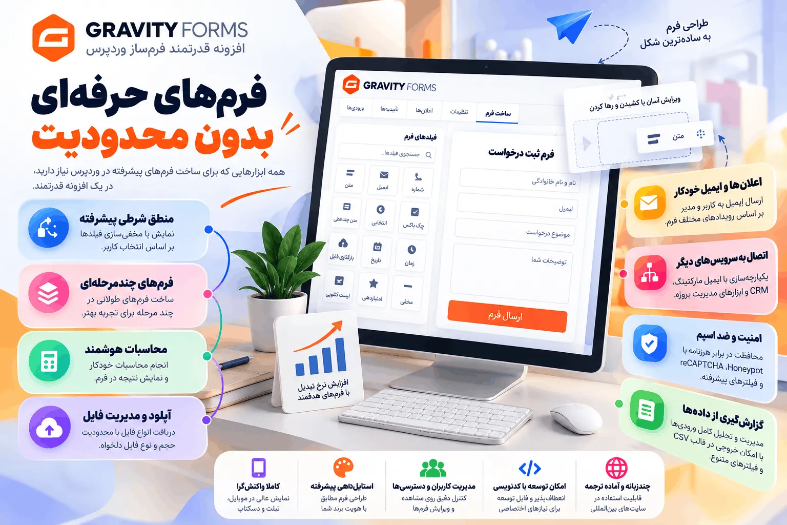 مقایسه Gravity Forms با فرم‌سازهای حرفه ای وردپرس