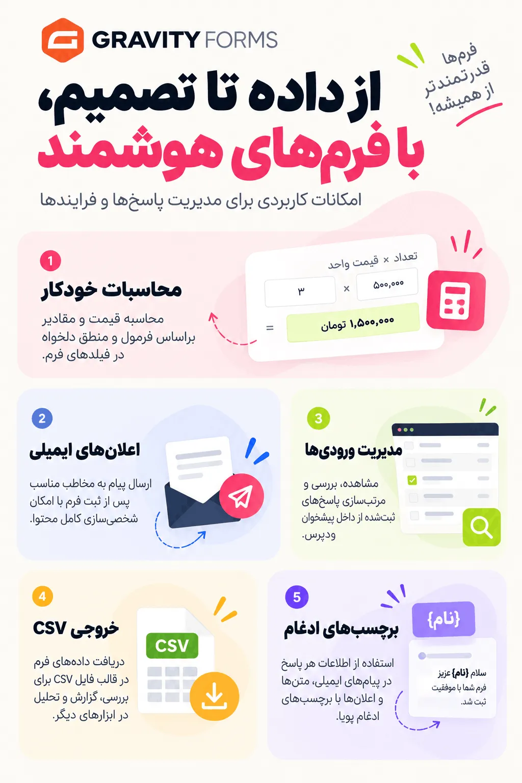 تنظیم دسترسی ابزارهای MCP در Gravity Forms
