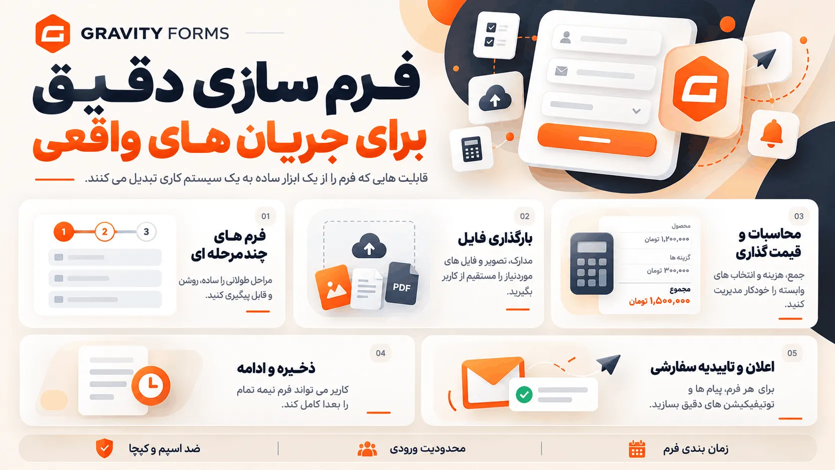 تنظیمات ضد اسپم Gravity Forms