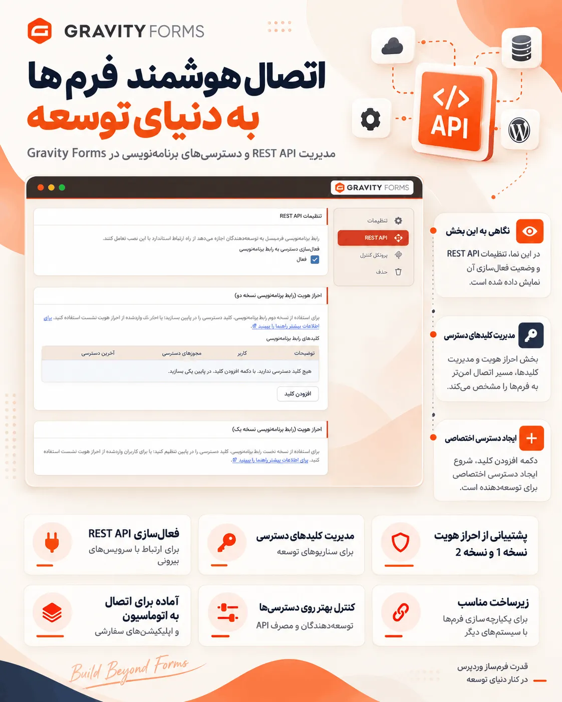 افزونه Gravity Forms برای ساخت فرم های پیشرفته وردپرس
