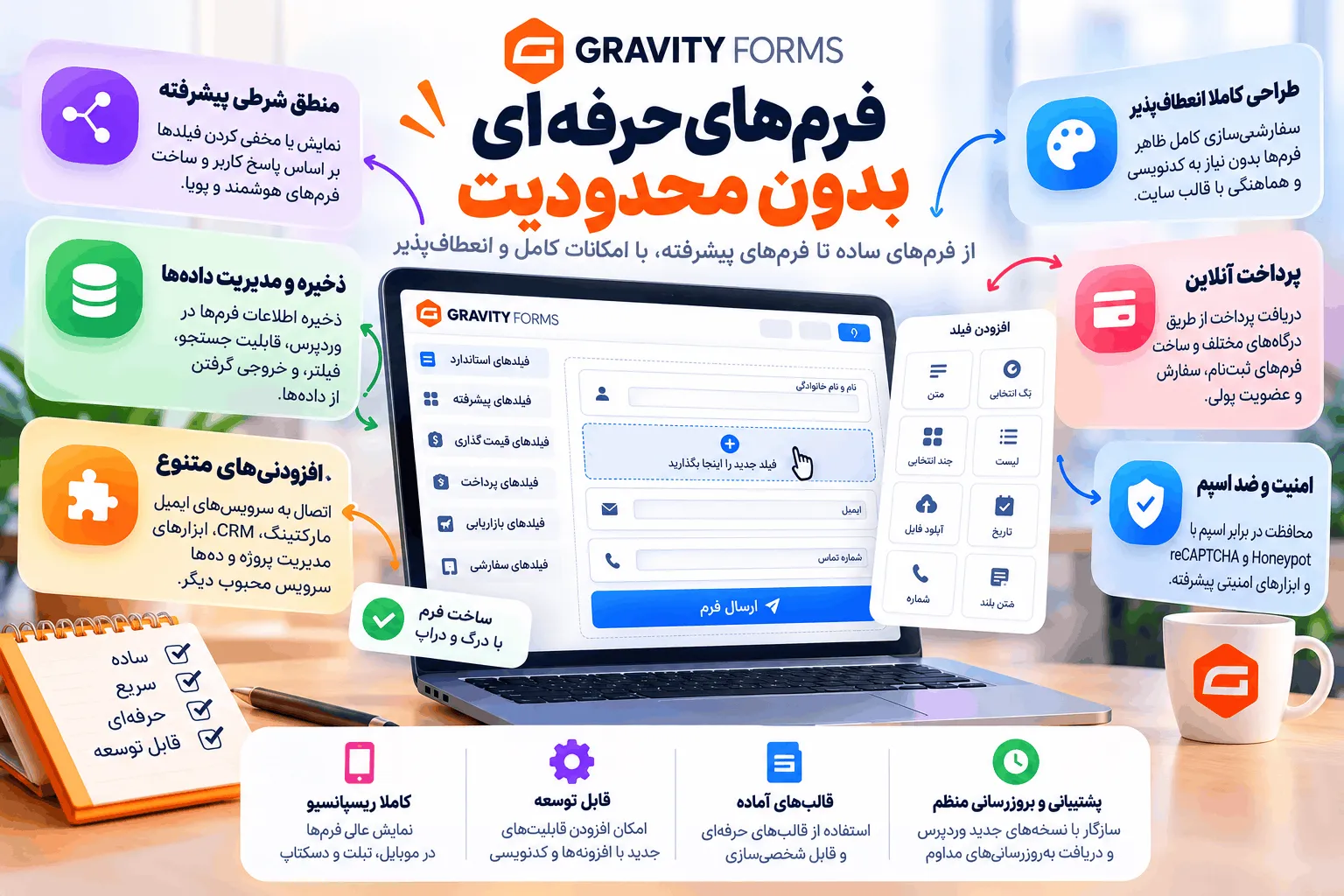 تاییدیه های فرم در گرویتی فرمز