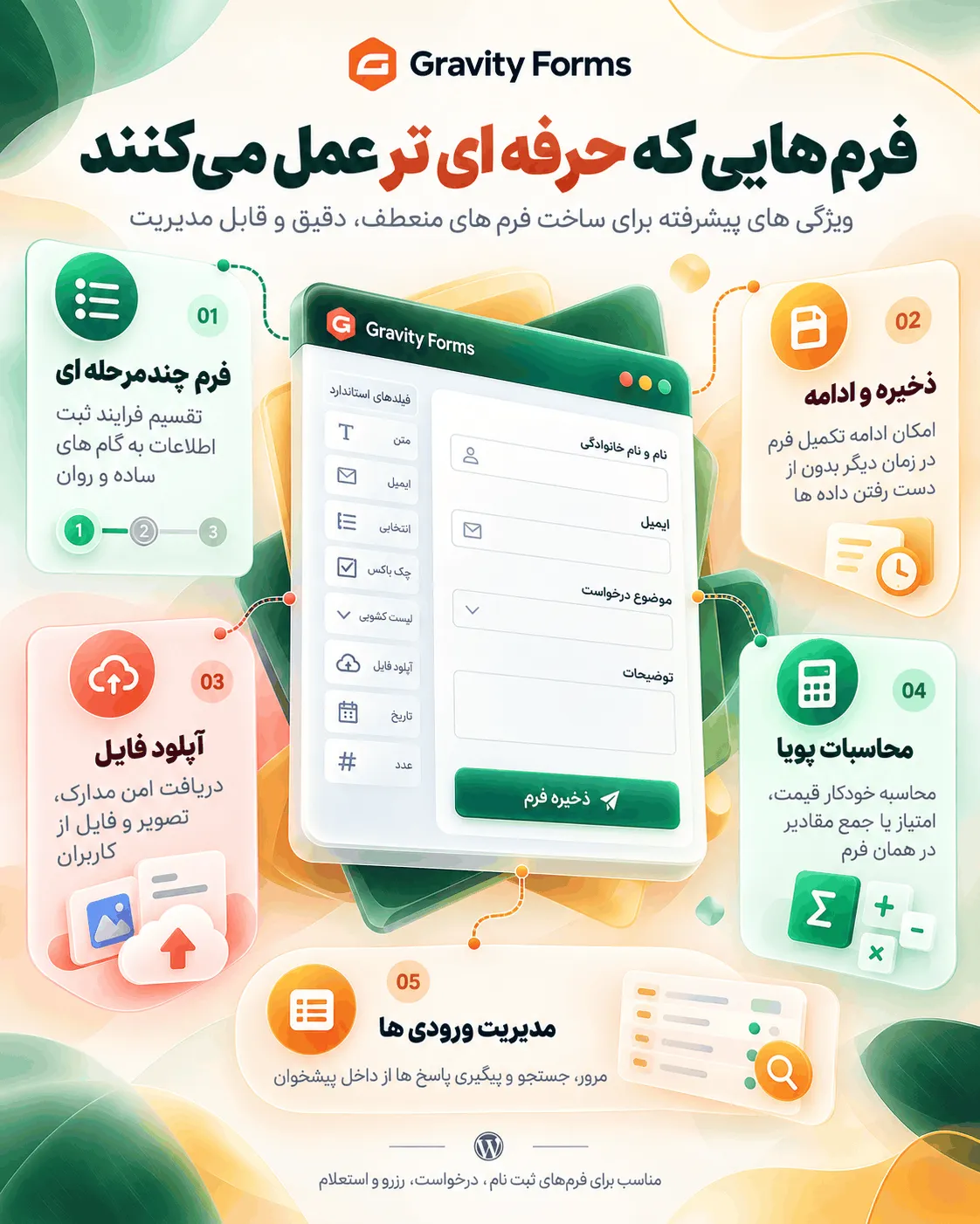 افزودنی موقعیت جغرافیایی در گرویتی فرمز