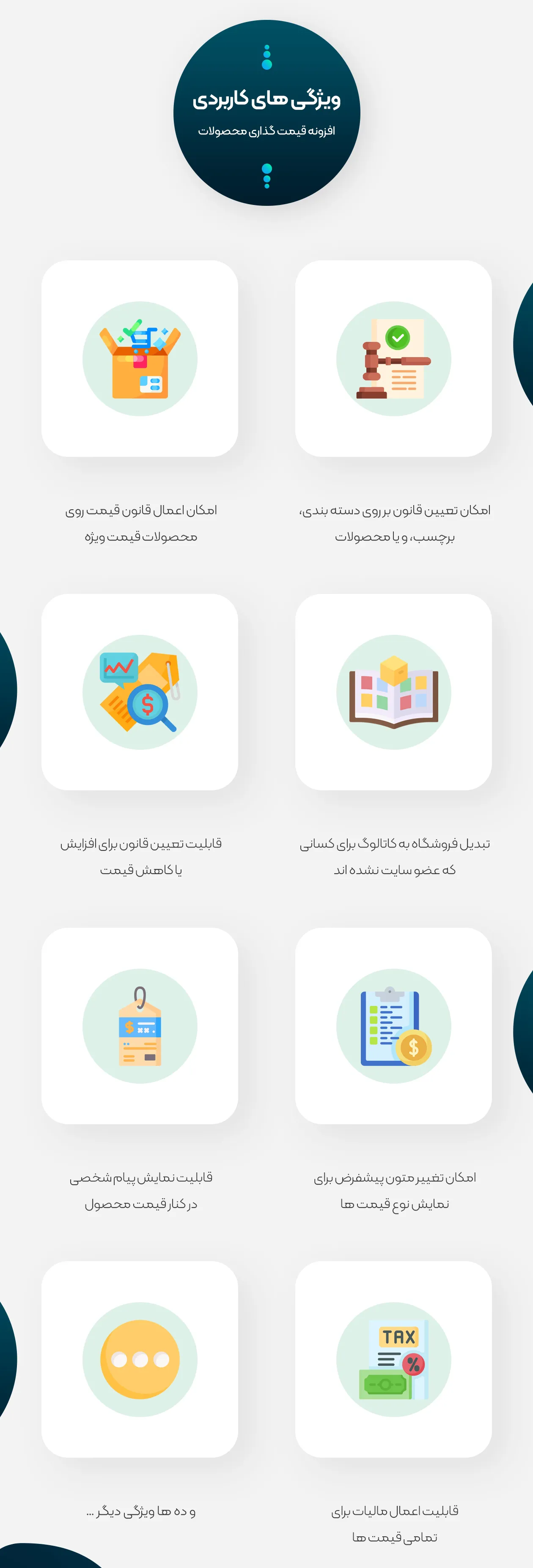 افزونه Yith Woocommerce Role Bsed Prices