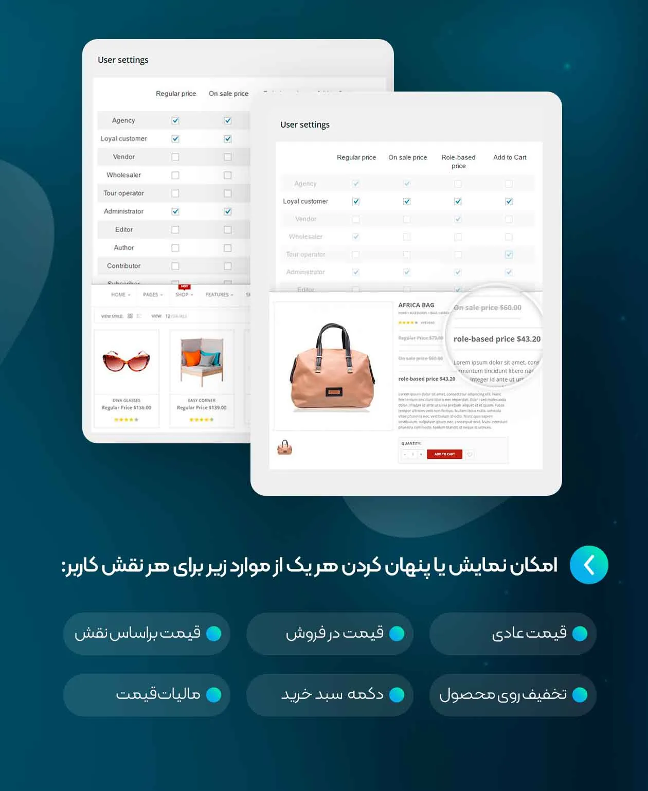 افزونه Yith Woocommerce Role Bsed Prices
