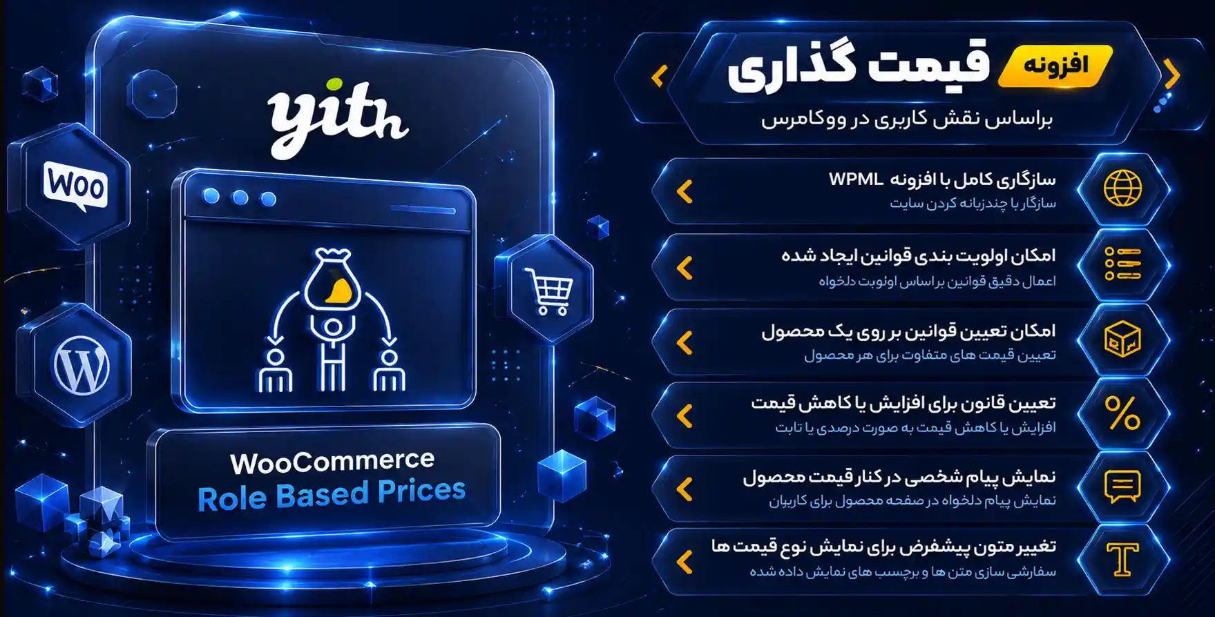 افزونه YITH Woocommerce Role Bsed Prices | قیمت گذاری پیشرفته برای محصولات ووکامرس