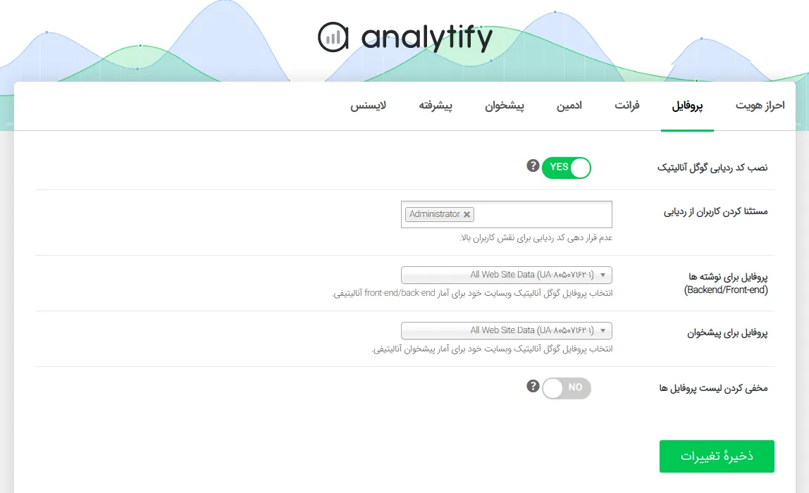 افزونه Analytify Pro