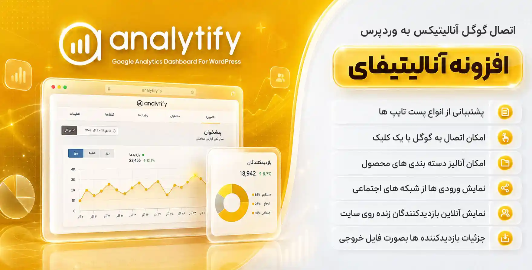 Analytify Pro | افزونه پیشرفته هماهنگ کننده وردپرس و گوگل آنالیتیکس آنالیتیفی پرو