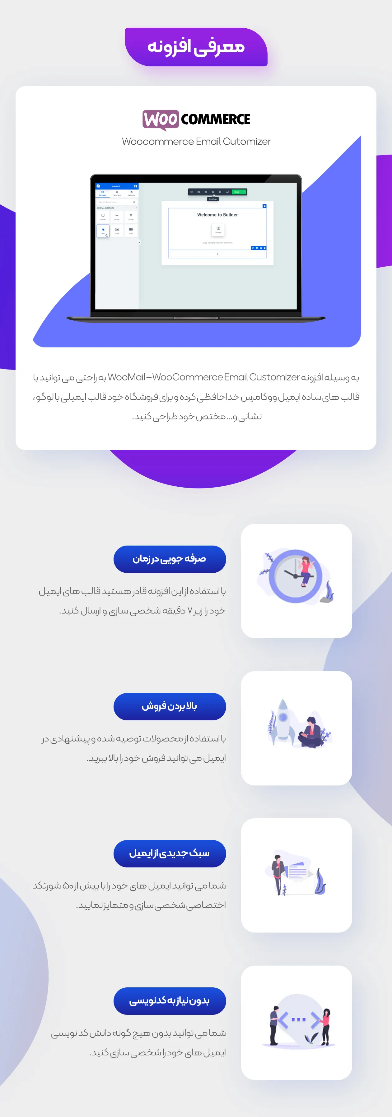 افزونه ای برای طراحی ایمیل های ارسالی در ووکامرس