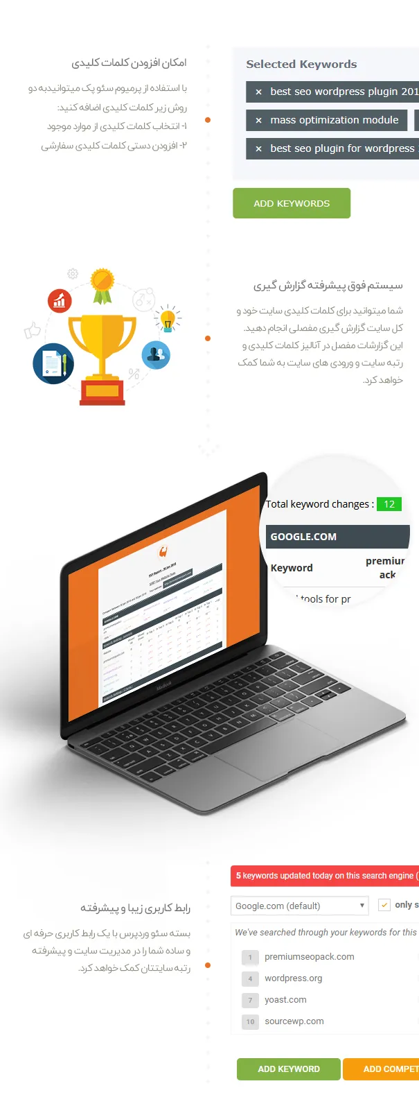 Premium SEO Pack WordPress Plugin.png