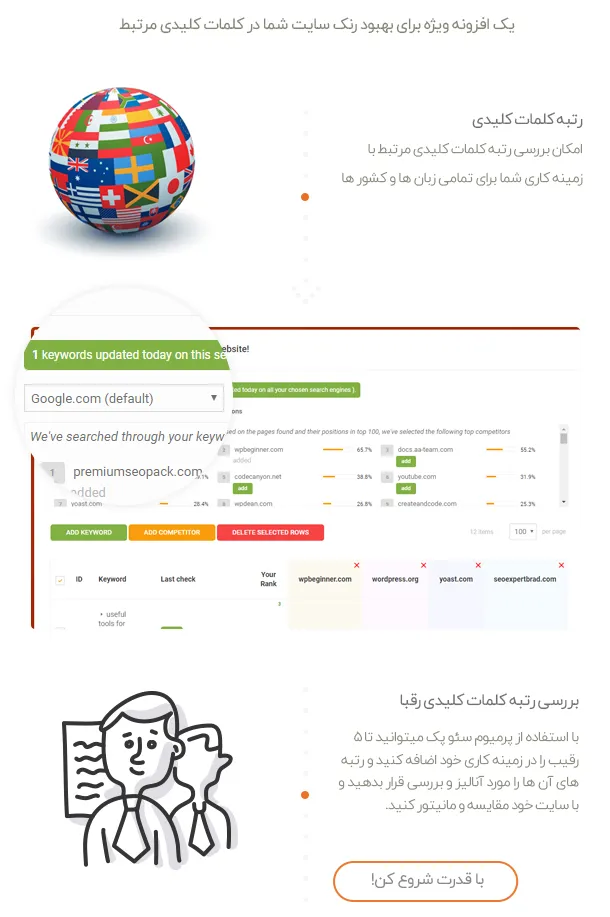 Premium SEO Pack WordPress Plugin.png