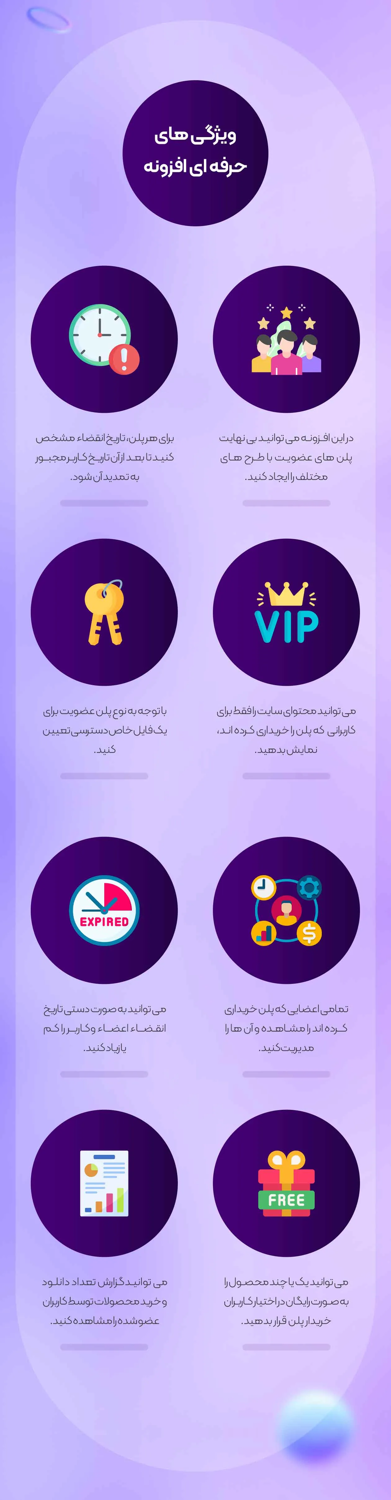 YITH WooCommerce Membership 