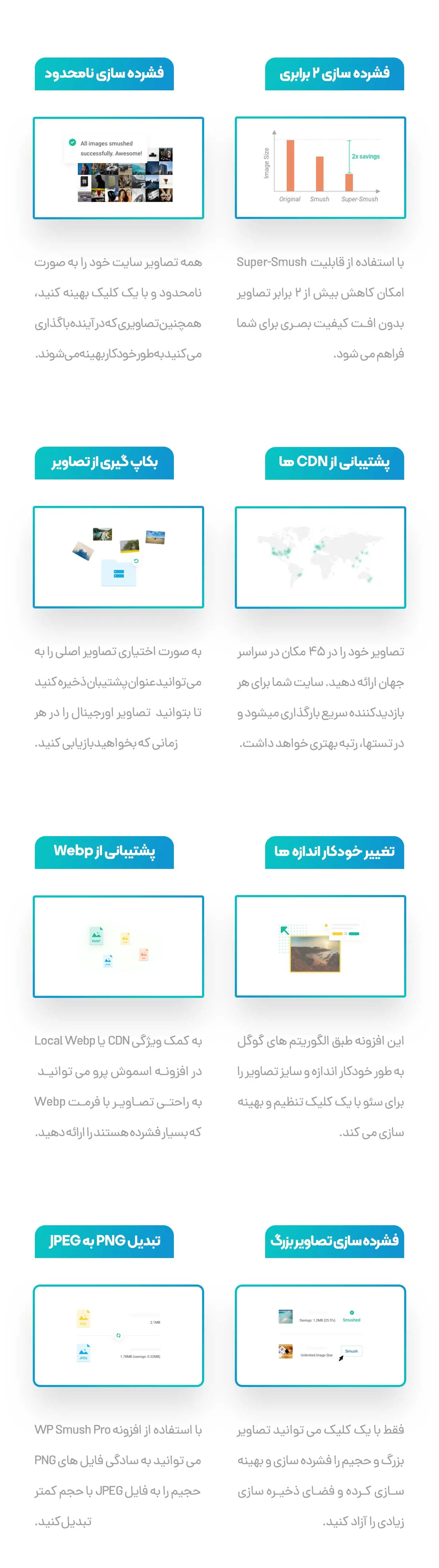 افزونه Wp Smush Pro | افزونه اسموش پرو | افزونه کاهش حجم تصاویر
