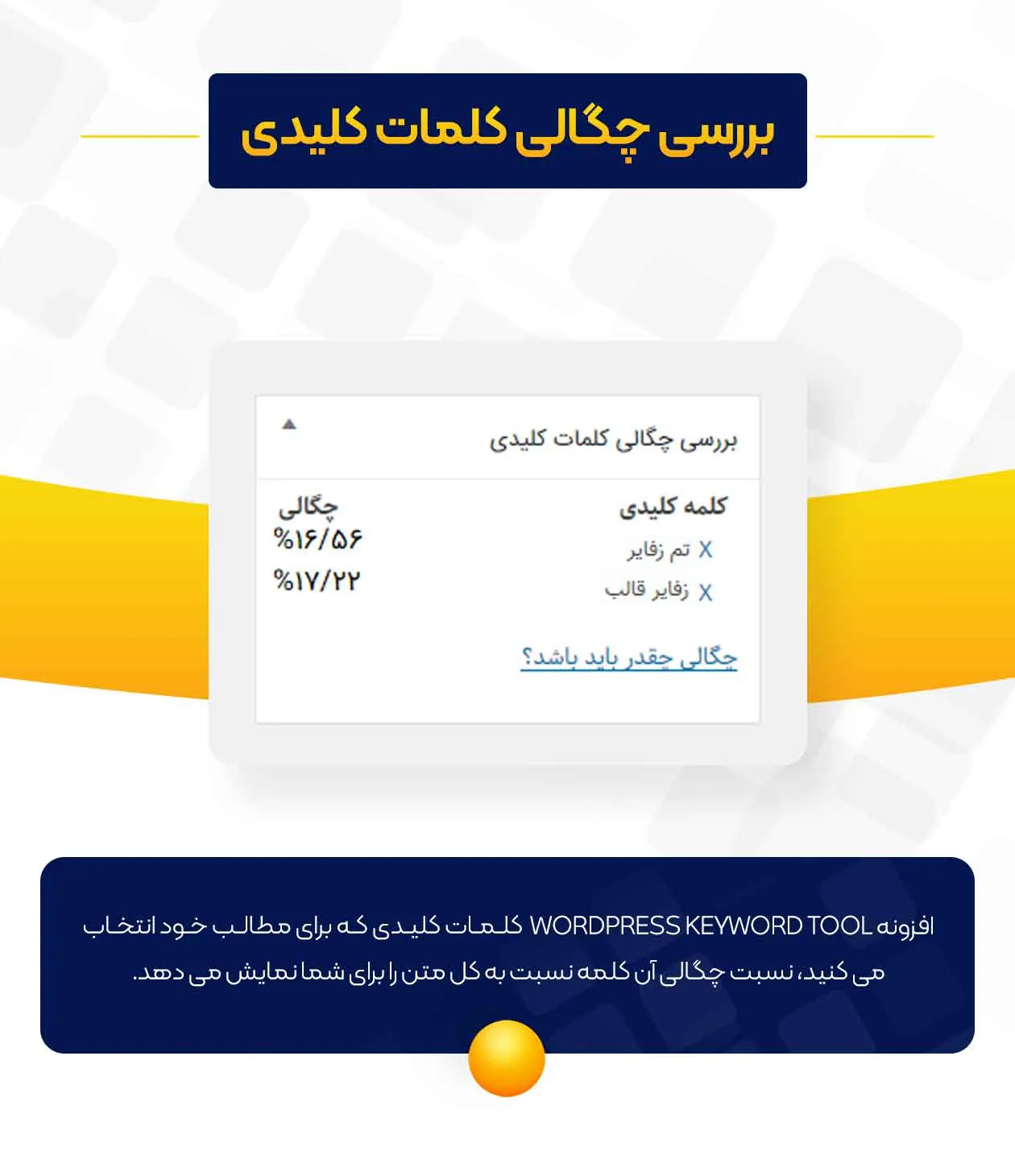 افزونه WordPress Keyword Tool