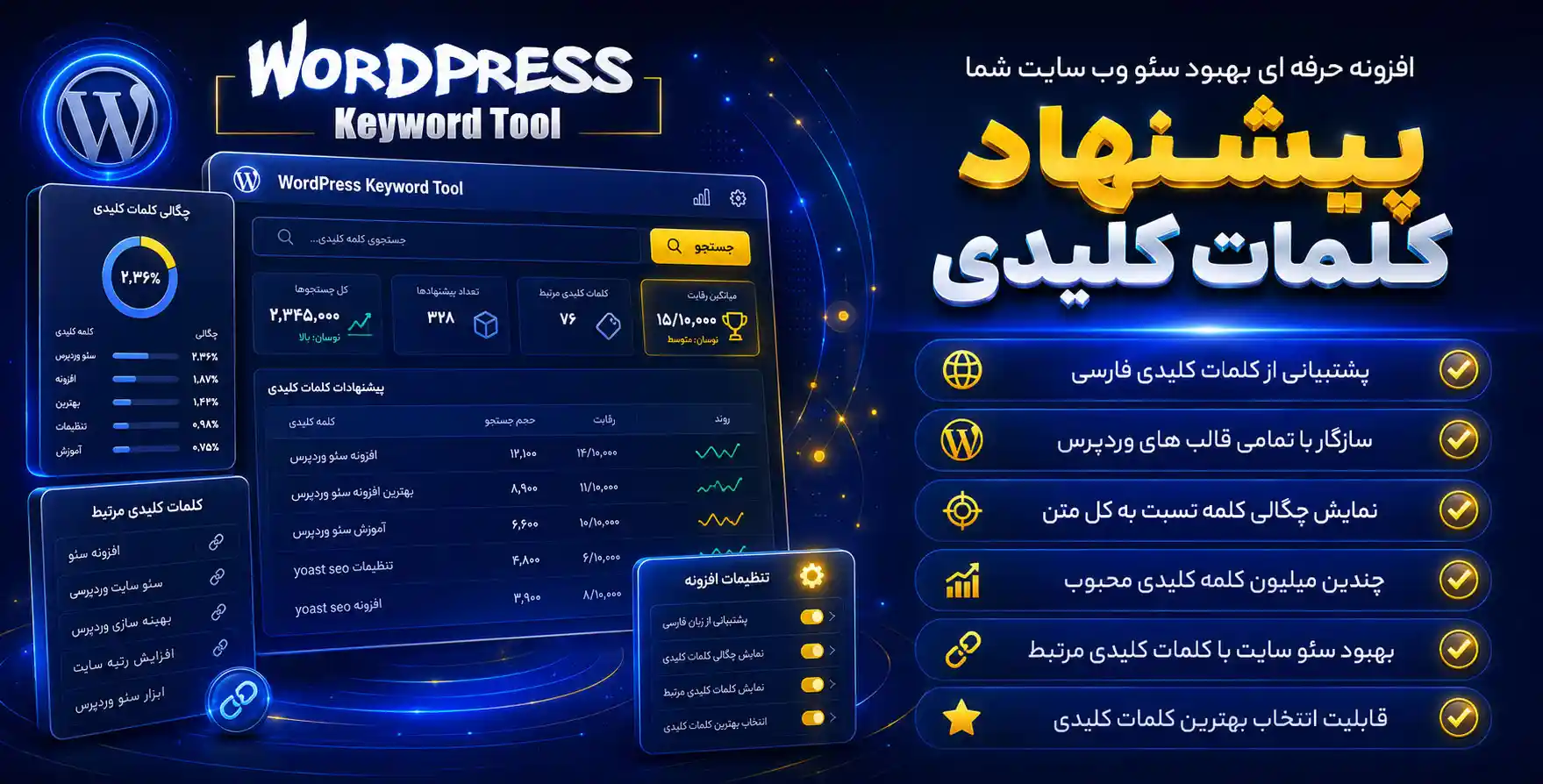 دنیایی از کلمات کلیدی گوگل با افزونه WordPress Keyword Tool