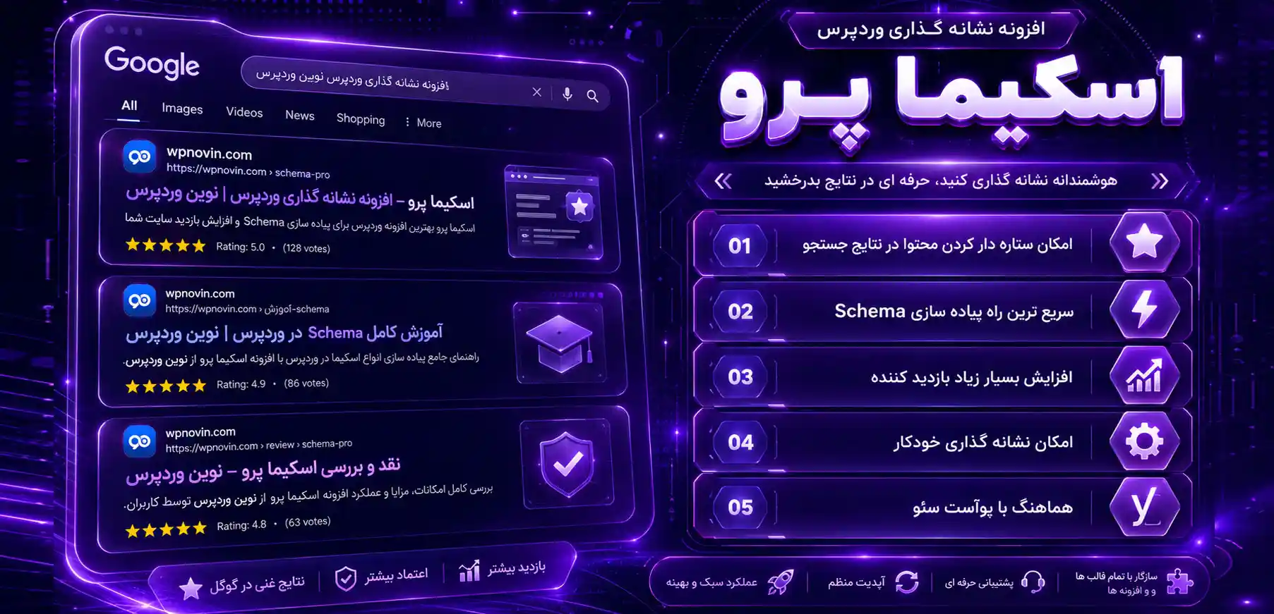 افزونه WP Schema Pro | پلاگین نشانه گذاری وردپرس اسکیما پرو
