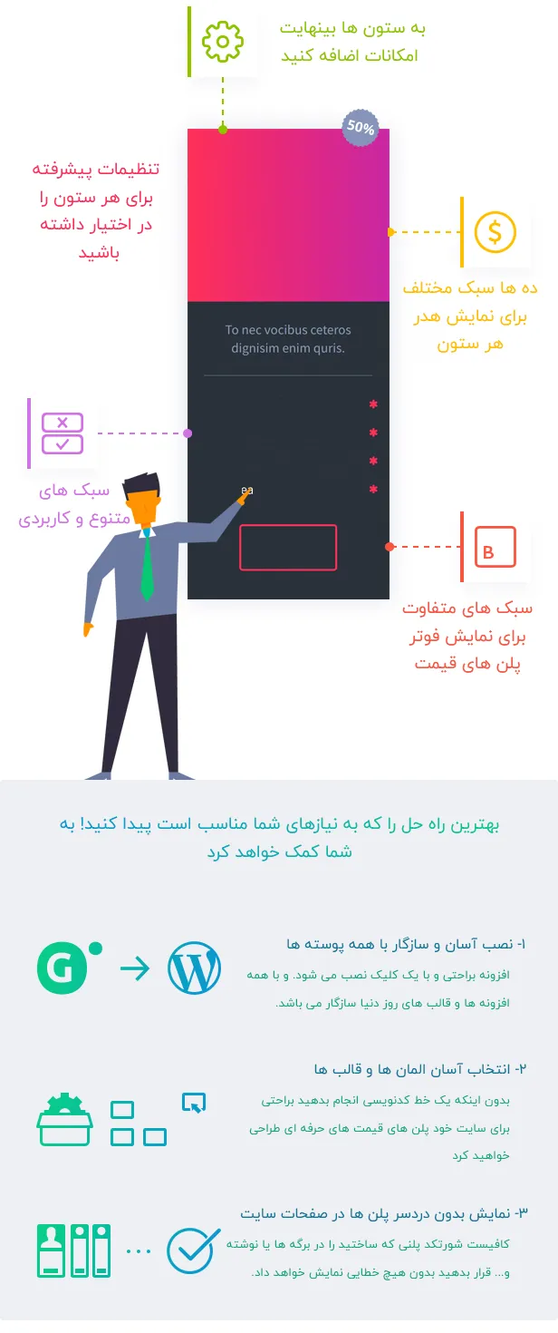 افزونه ساخت پلن قیمت – جدول – پلن هاست