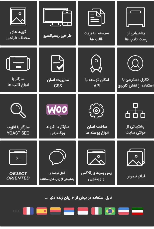 افزونه ویژوال کامپوزر | صفحه ساز Visual Composer | افزونه صفحه ساز ویژوال کامپوسر | افزونه Visual Composer