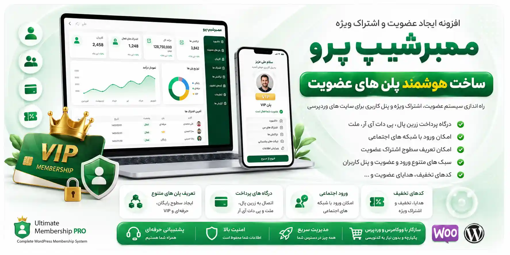 افزونه عضویت ویژه MemberShip Pro | عضویت و فروش پلن با ممبرشیپ + تمامی درگاه های ایرانی و واحد پولی تومان و ریال