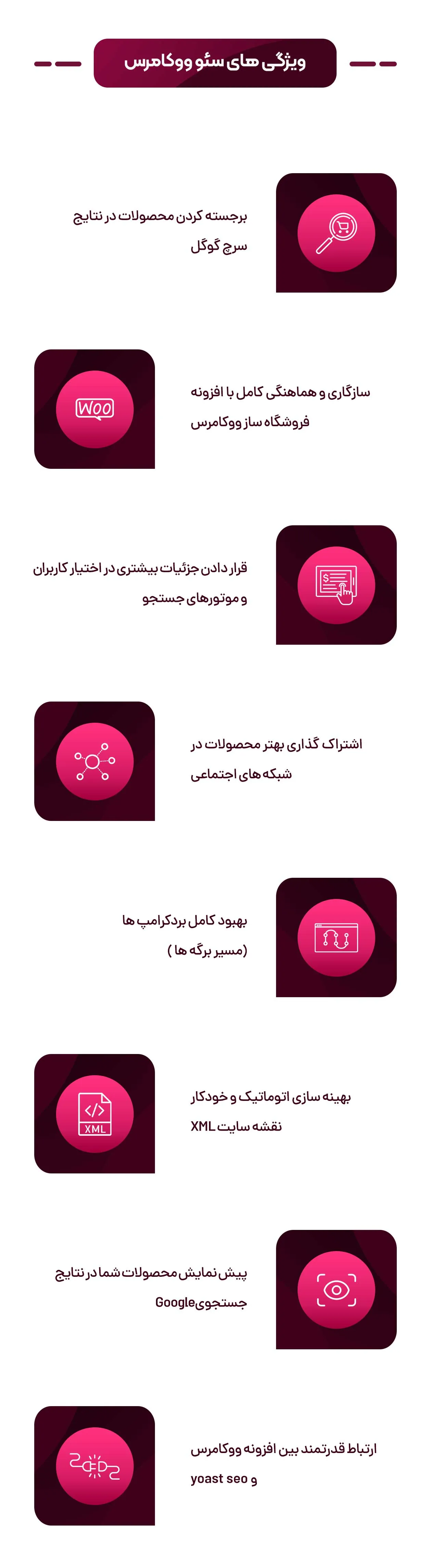 افزونه Yoast WooCommerce SEO Premium | سئوی ووکامرس پرمیوم | افزونه سئو محصولات ووکامرس | افزونه سئو ووکامرس