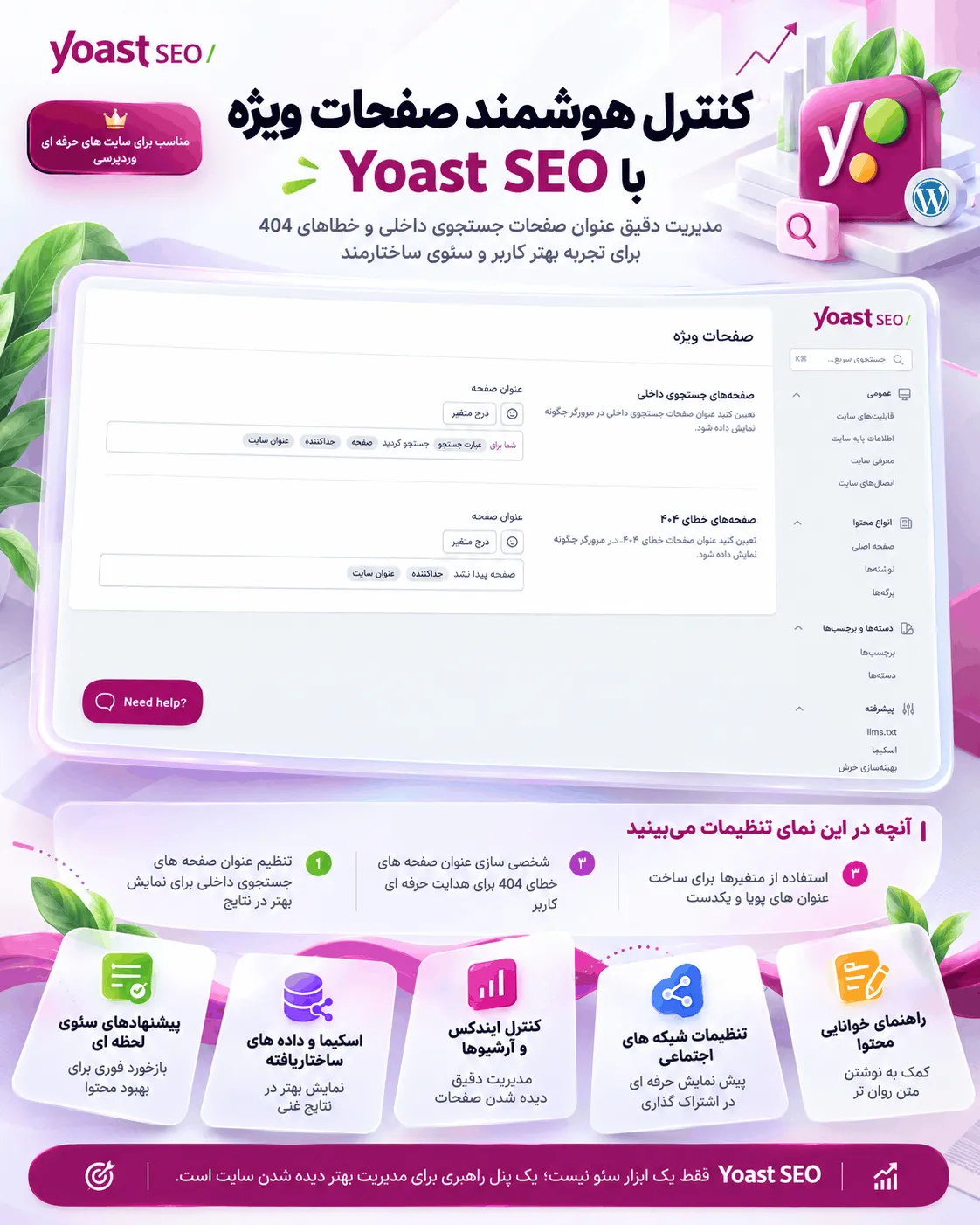 تجمیع اسکیما در یواست سئو