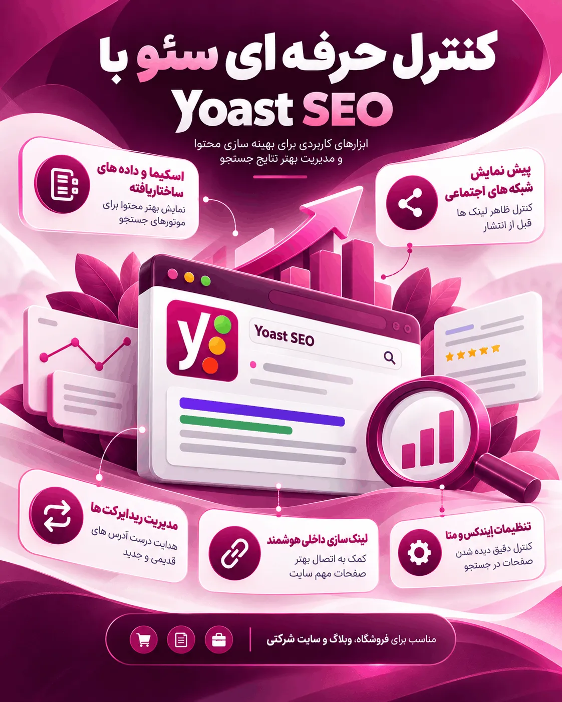 فهرست کارها افزونه یواست سئو