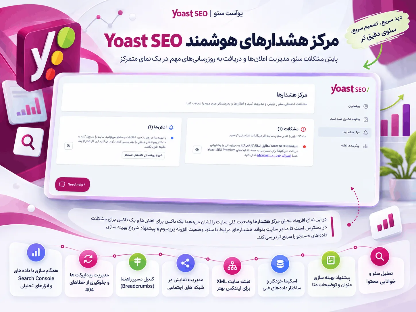 فایل llms.txt در Yoast SEO