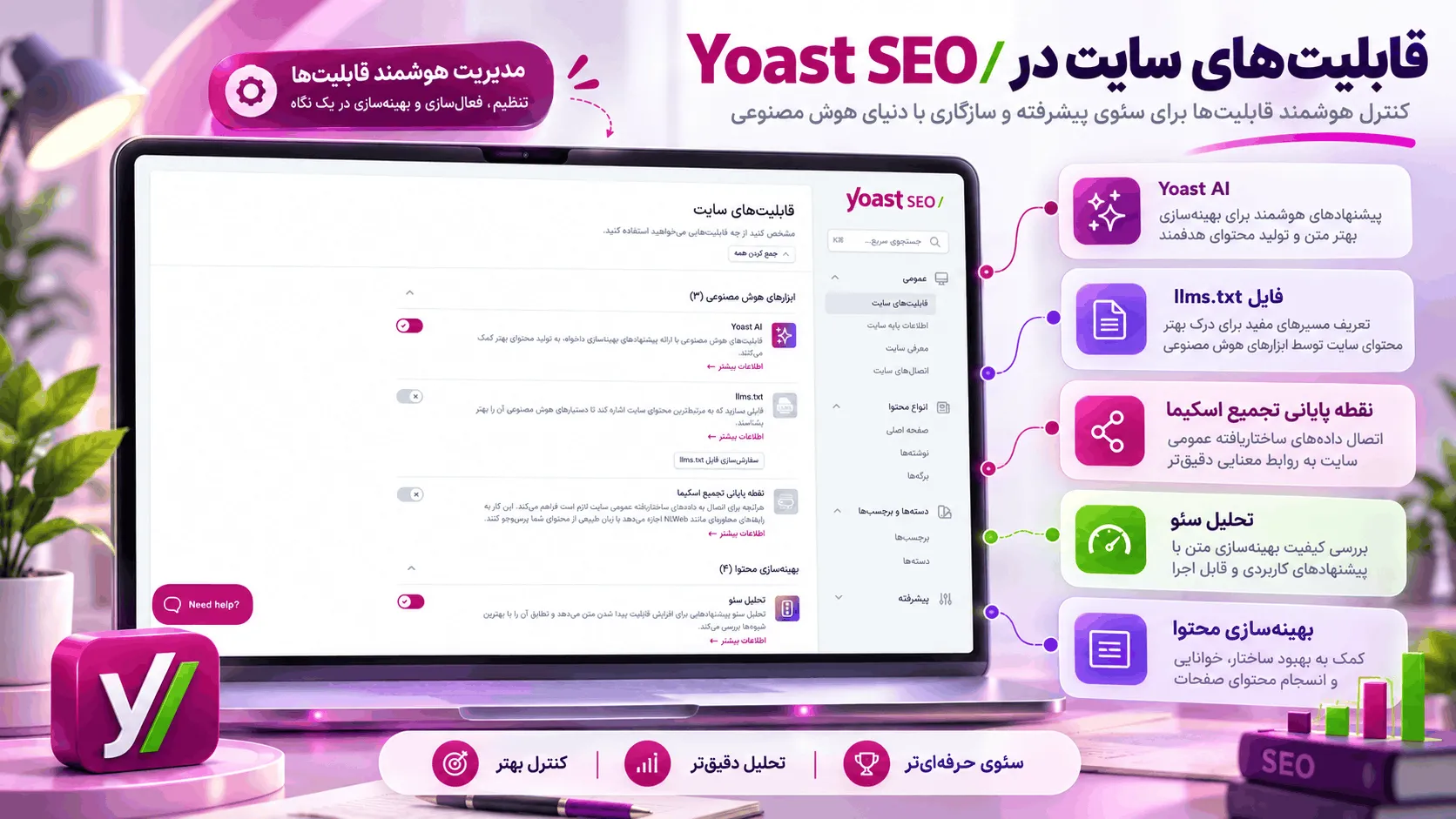 تمرین های سئو در افزونه یواست سئو پرمیوم