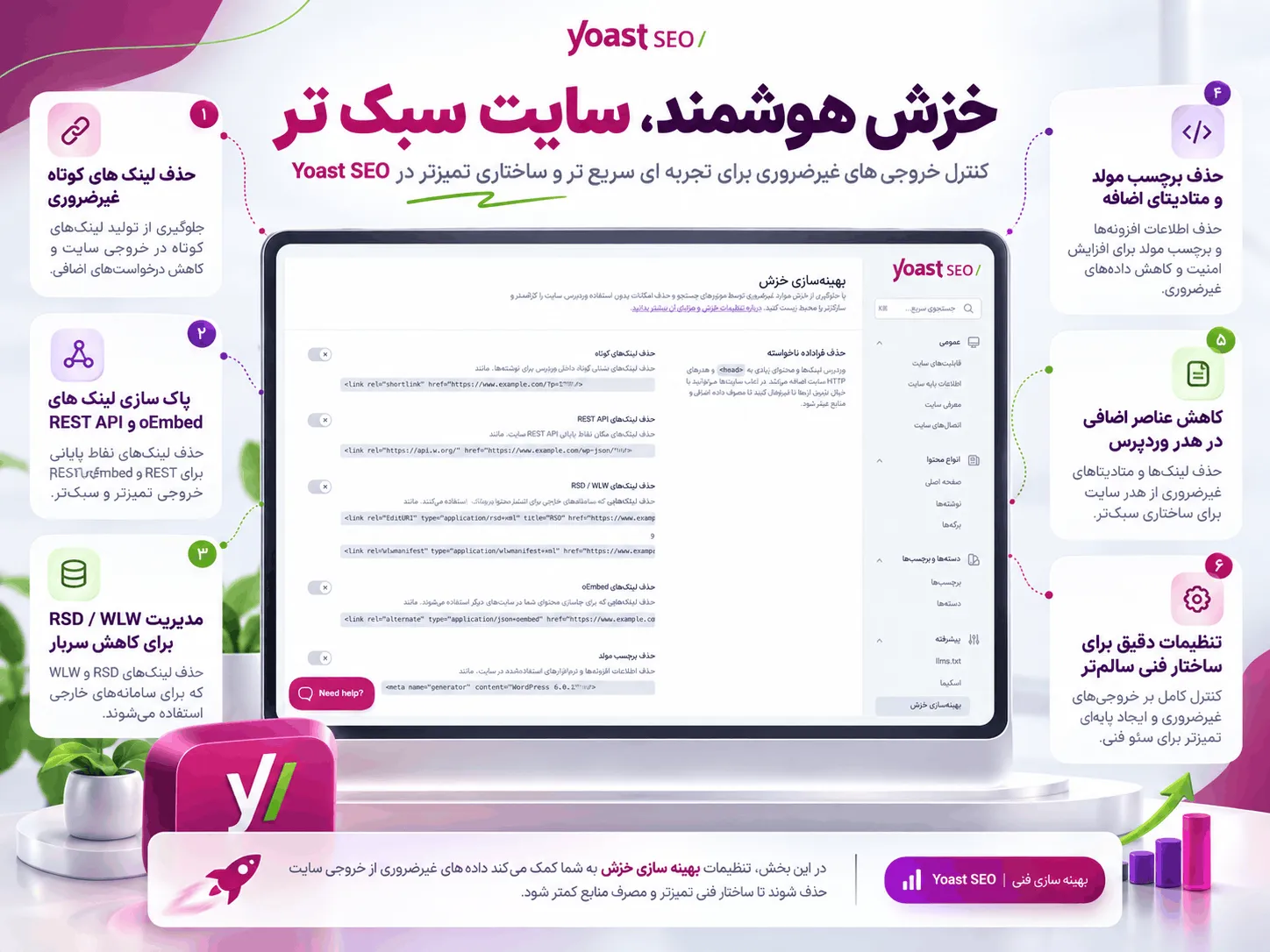 سئوی ویدیویی یواست و نقشه سایت ویدیویی