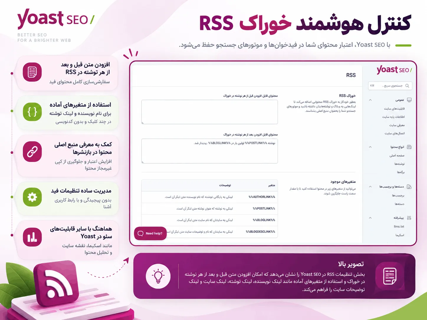 بهینه سازی چند کلیدواژه در Yoast SEO Premium