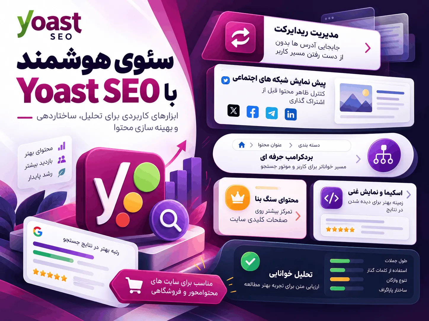 پیش نمایش شبکه اجتماعی در یواست سئو پرمیوم
