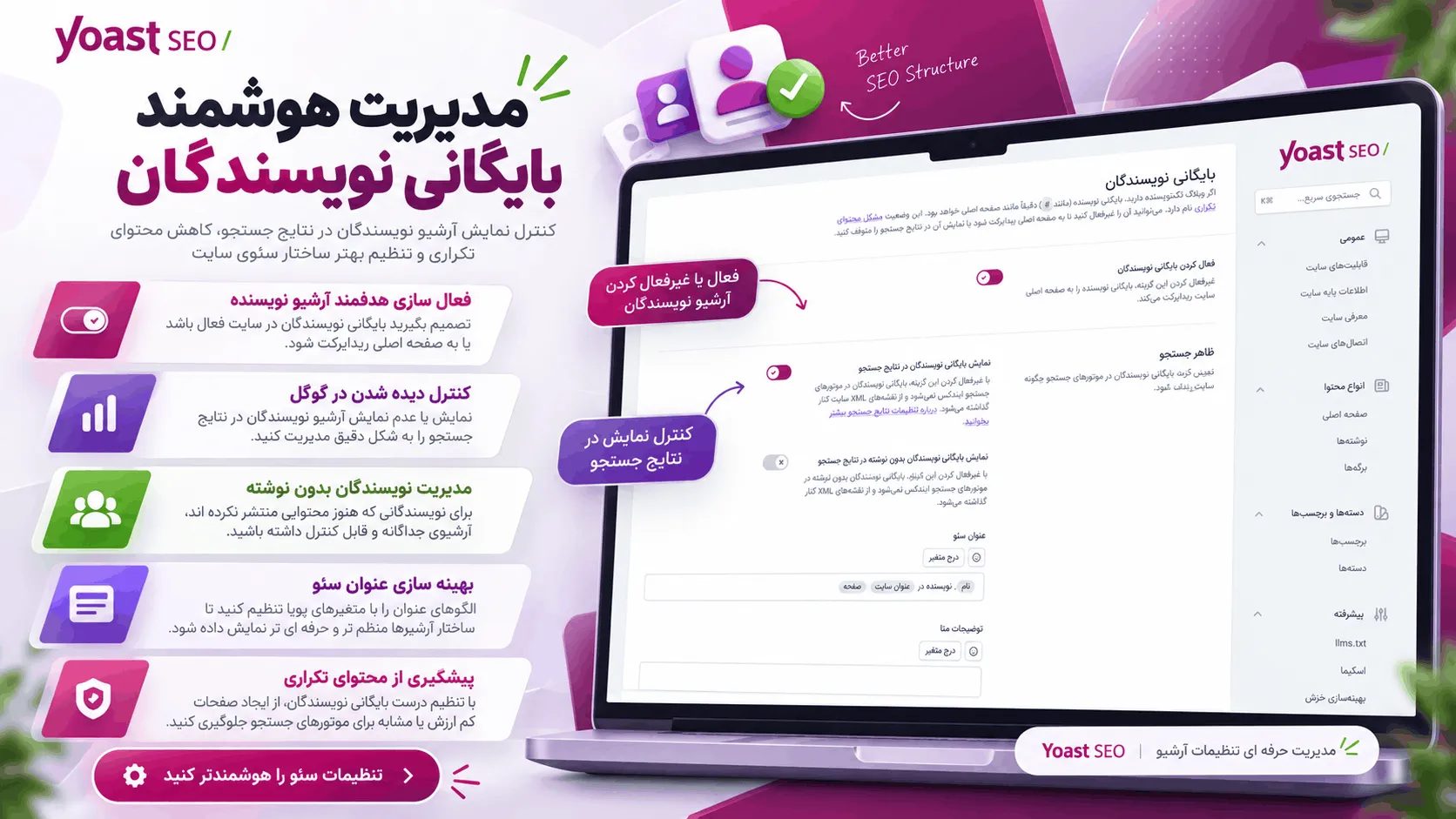نقشه سایت XML افزونه یواست سئو