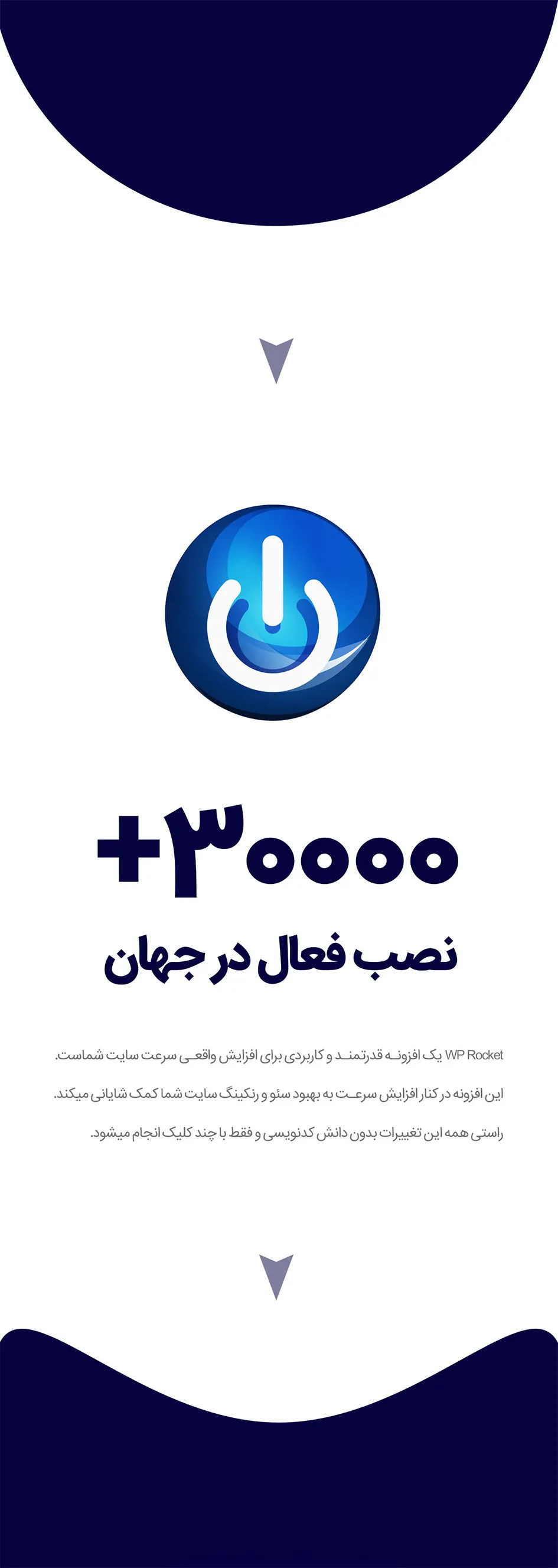 دانلود افزونه wp-rocket | wp rocket افزونه - افزونه راکت چیست - افزونه موشک سئو