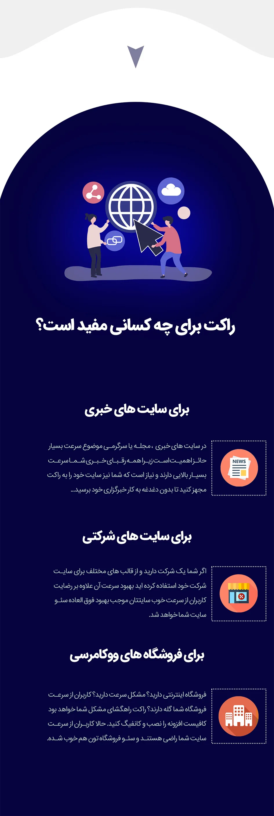 افزونه کش راکت برای چه سایت هایی مفید است؟ آموزش افزونه راکت - آموزش wp rocket - نوین وردپرس