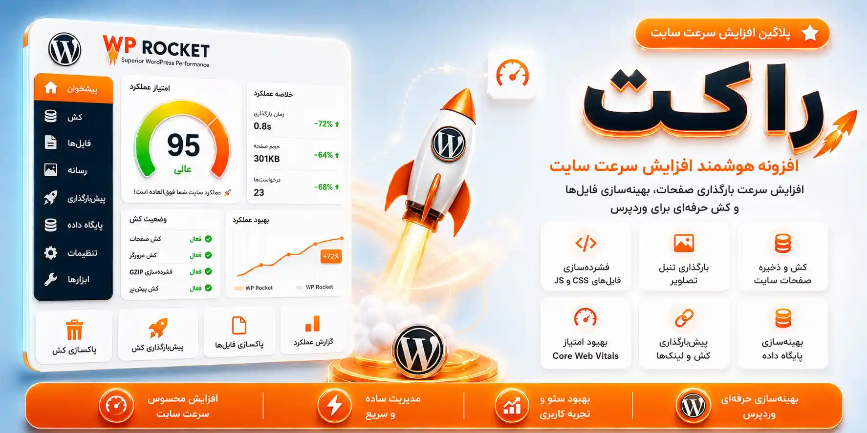 افزونه Wp Rocket اورجینال | بهینه سازی و افزایش سرعت سایت با پلاگین راکت