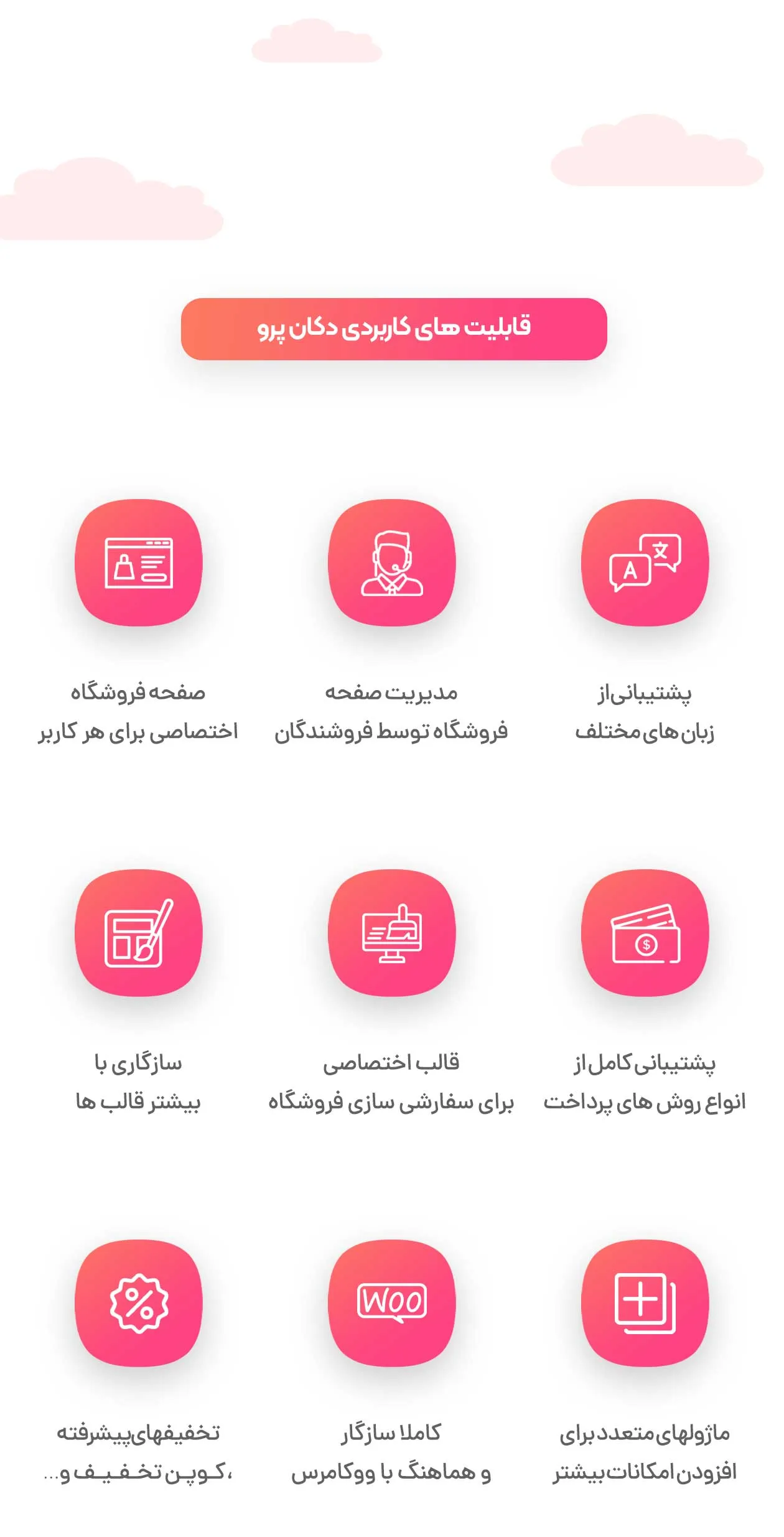 افزونه Dokan | افزونه دکان | افزونه چند فروشندگی دکان | پلاگین دکان وردپرس |  ایجاد سایت چند فروشنده وردپرس