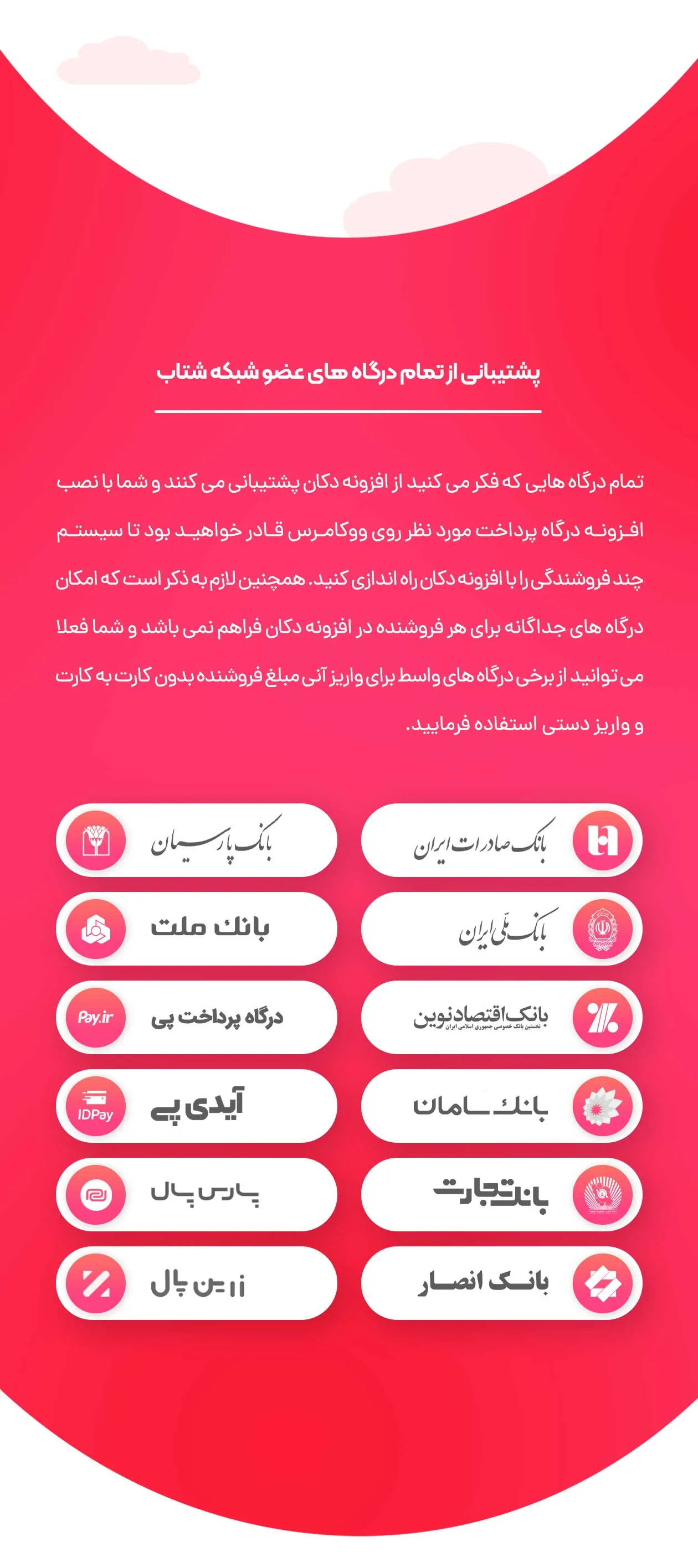 افزونه Dokan | دکان افزونه | افزونه چند فروشندگی دکان | پلاگین دکان وردپرس |  ایجاد سایت چند فروشنده وردپرس