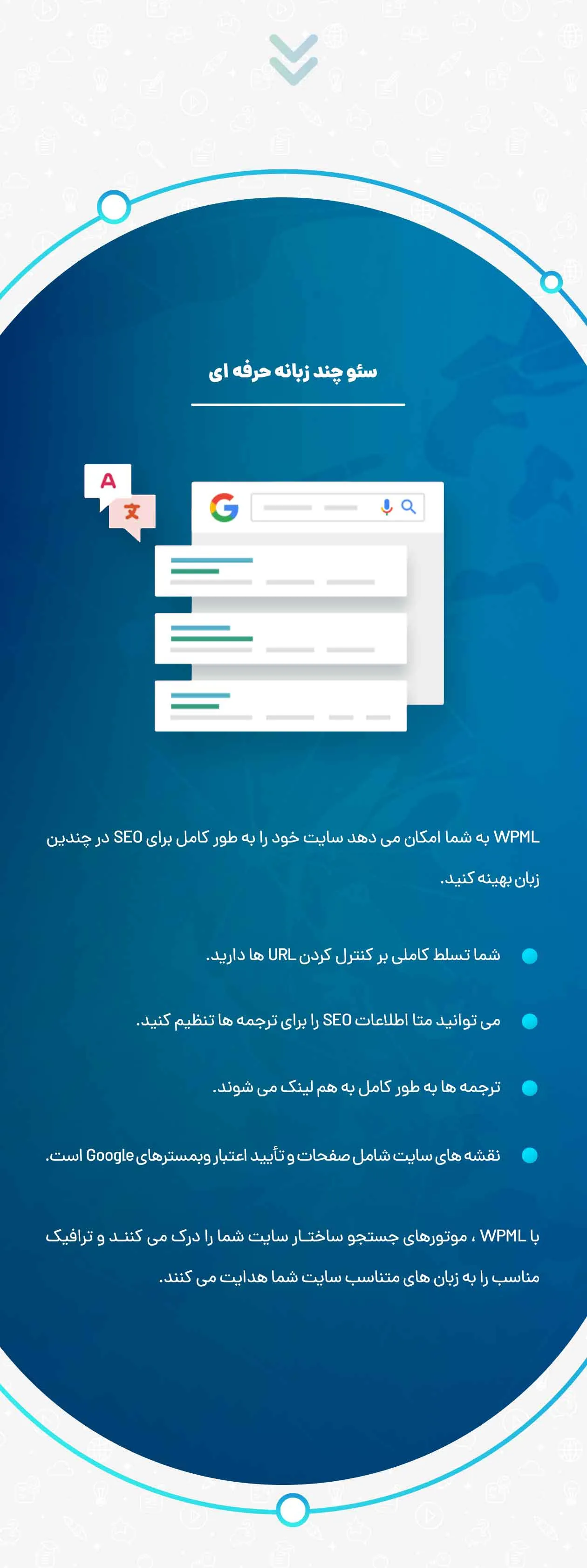 خرید WPML Multilingual CMS - دوزبانه کردن سایت با خرید wpml - بهترین افزونه چند زبانه وردپرس