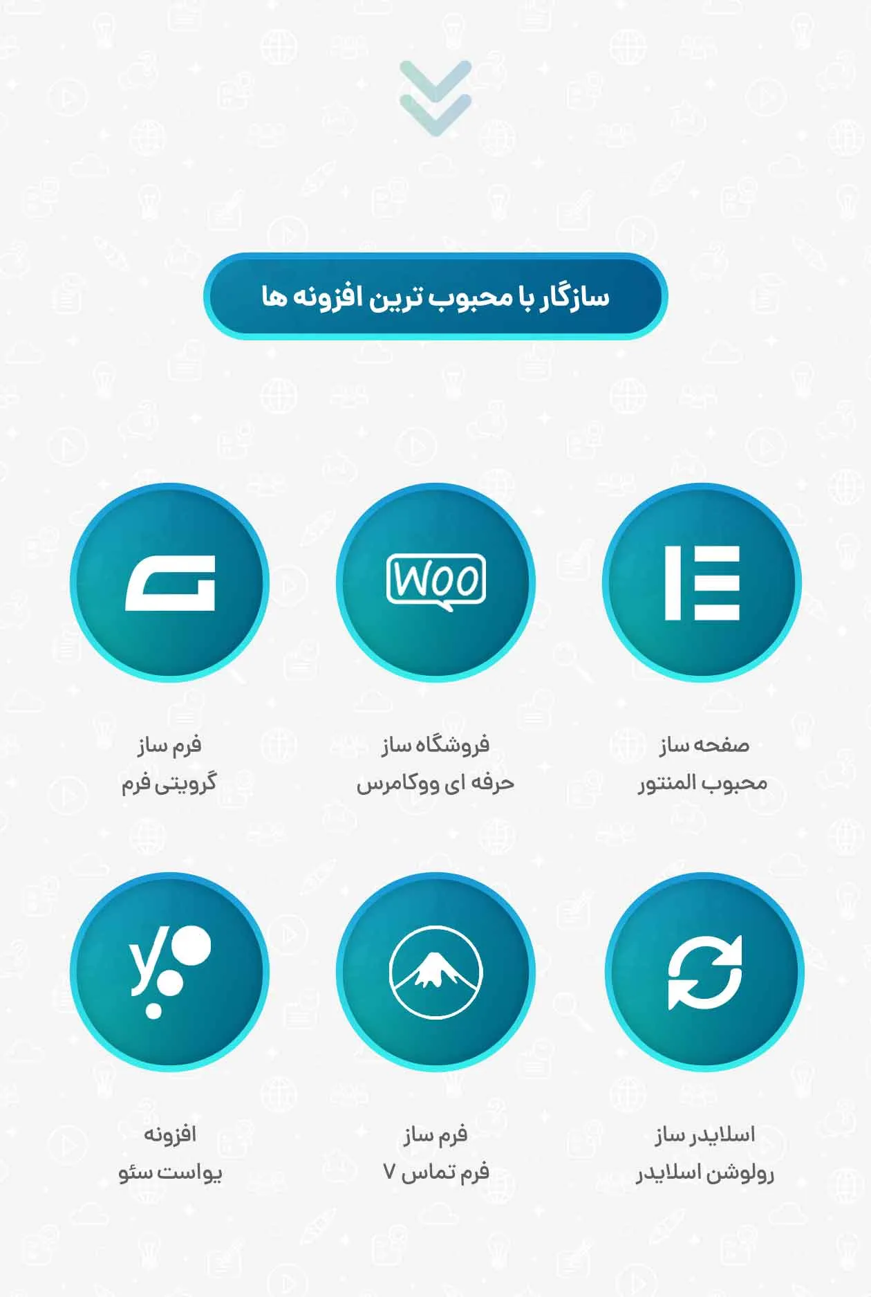 ویرایشگر پیشرفته ترجمه محتوا در افزونه WPML