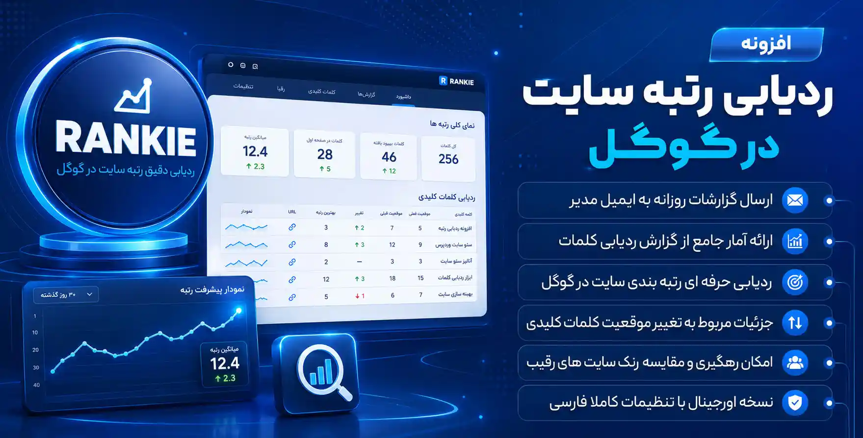 افزونه Rankie | مشاهده و ردیابی رتبه سایت در جستجوگر گوگل رنکی