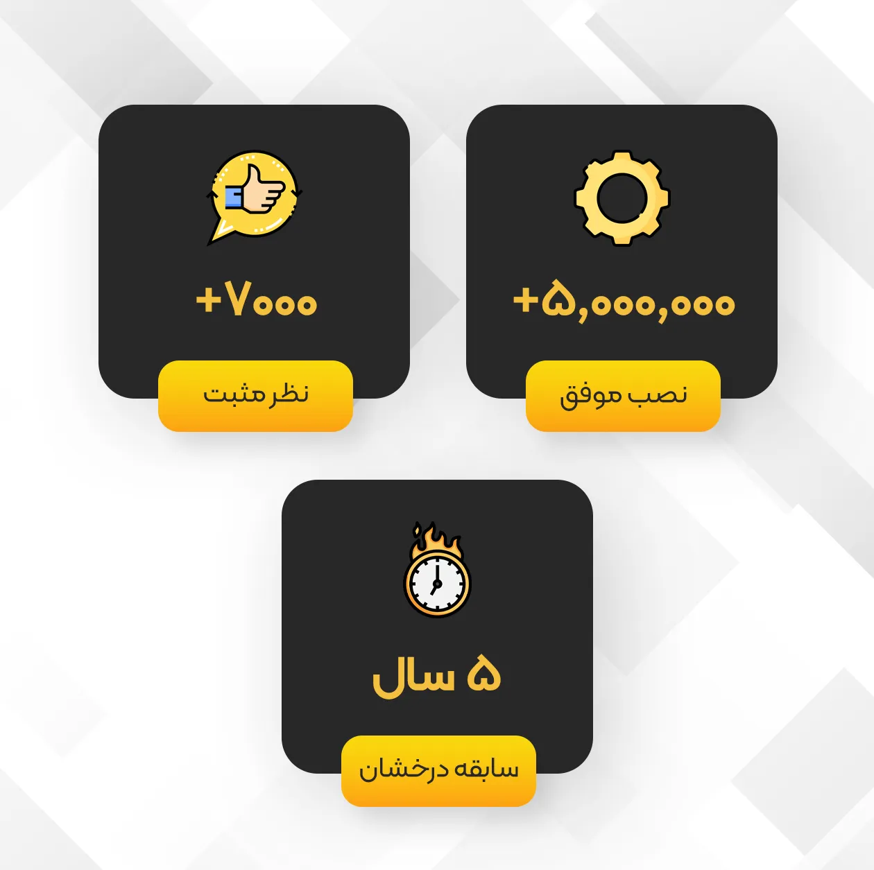 خرید افزونه گواهی امنیتی Really Simple SSL Pro | خرید نسخه پرمیوم افزونه Really Simple SSL Pro | افزونه گواهینامه امنیتی وردپرس | فعال سازی SSL | SSL واقعاً ساده 