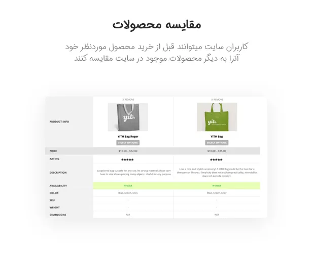مقایسه حرفه ای محصولات